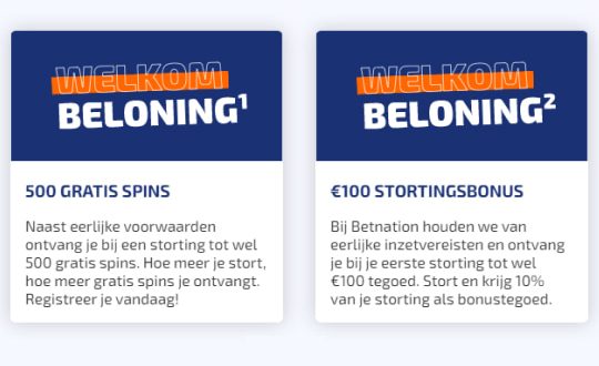 promoties betnation logo