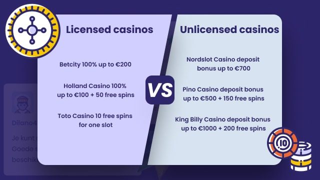 Bonuses licensed vs unlicensed casinos