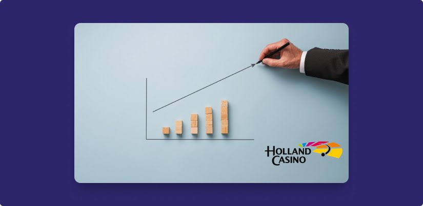 holland-casino-in-de-lift-maar-nog-niet-op-oude-niveau-qua-groei
