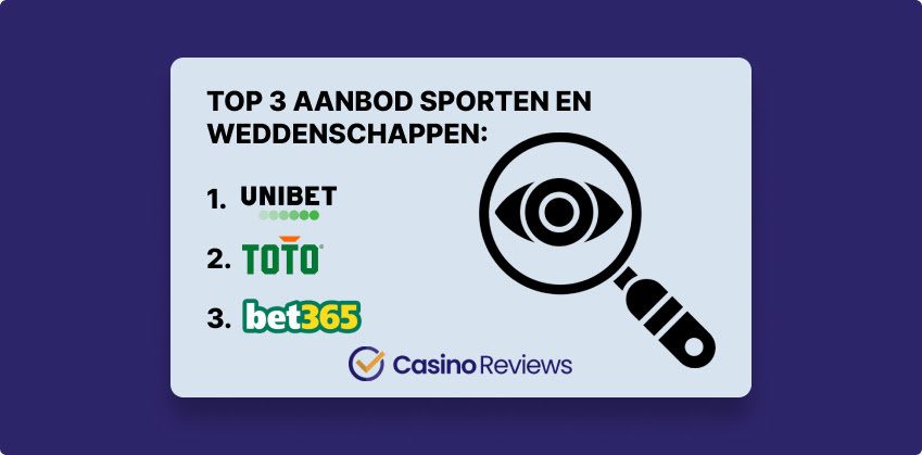 top-3-aanbod-sporten-en-weddenschappen-logo (1)
