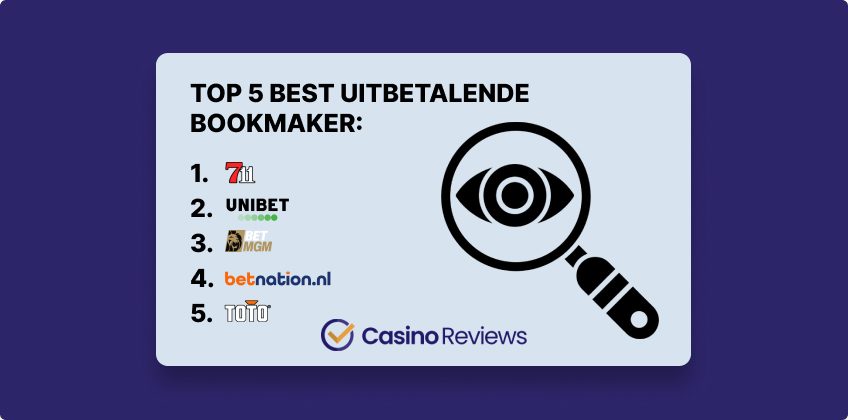 Top 5 best uitbetalende bookmakers logo